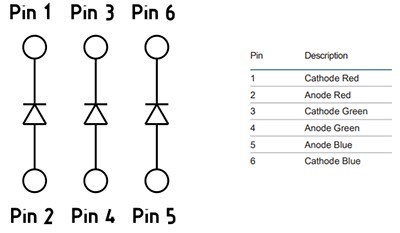 Application Circuit Diagram - ams OSRAM OSIRE™ E3030 Multi-Color Automotive LED